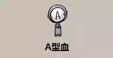什麼血型容易得什麽病?你是什麼血型?看完知道提早預防!值得收藏~