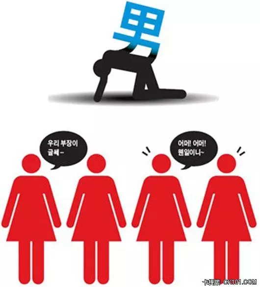 女生OK 男生NG 當男人真的好痛苦