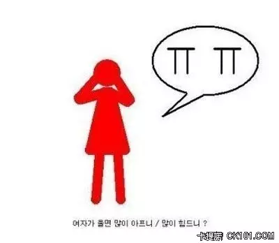 女生OK 男生NG 當男人真的好痛苦