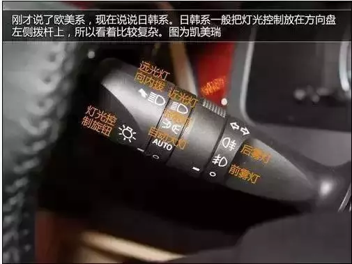7 步搞懂汽車各種按鈕 ,讓菜鳥不再暈菜。