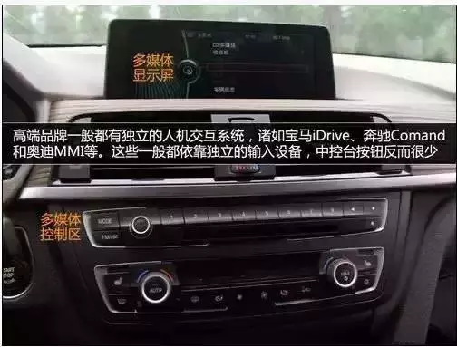 7 步搞懂汽車各種按鈕 ,讓菜鳥不再暈菜。