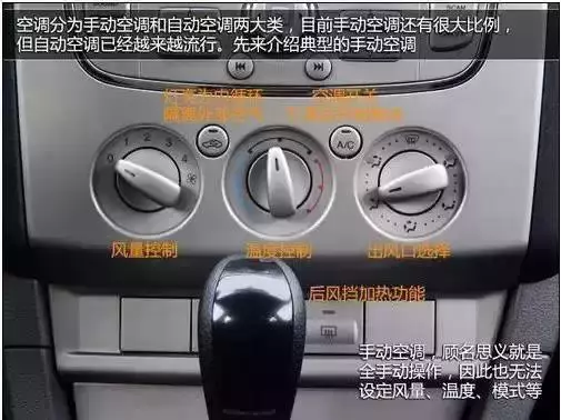 7 步搞懂汽車各種按鈕 ,讓菜鳥不再暈菜。