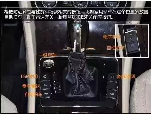 7 步搞懂汽車各種按鈕 ,讓菜鳥不再暈菜。