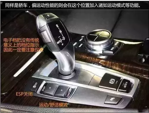 7 步搞懂汽車各種按鈕 ,讓菜鳥不再暈菜。