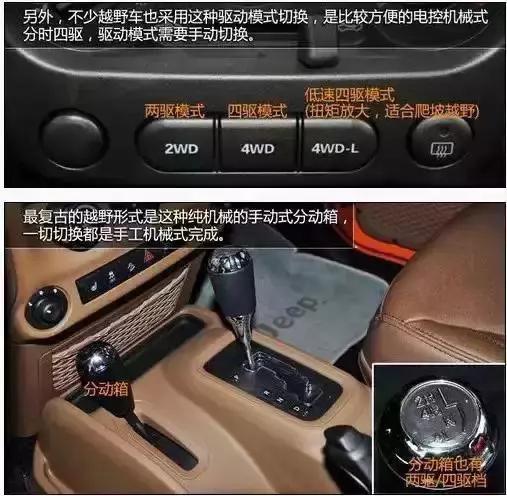 7 步搞懂汽車各種按鈕 ,讓菜鳥不再暈菜。