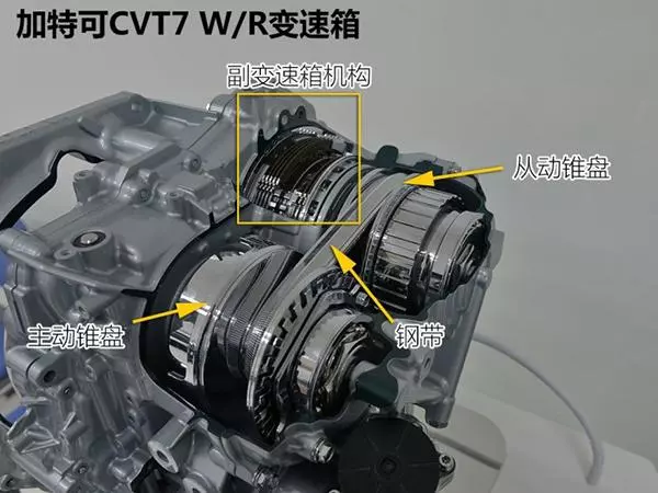 頓挫、漏油原因何在？解析日產CVT變速箱為何問題頻出  