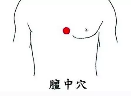 5個穴位輕鬆打開身體的「活血開關」 快來試試!