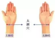 晚上睡覺出現這些問題,竟是臟腑的求救信號,老中醫教你如何調理