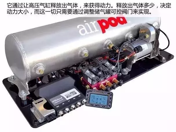 首台「空氣汽車」來了,不用油不費電,加點空氣就能跑200公裡,每輛只要5萬元