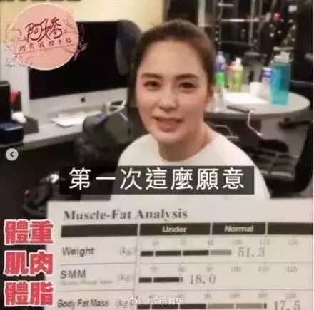 阿嬌婚後不僅常生病、變胖,還被老公忽悠買房?又掉坑裡了?
