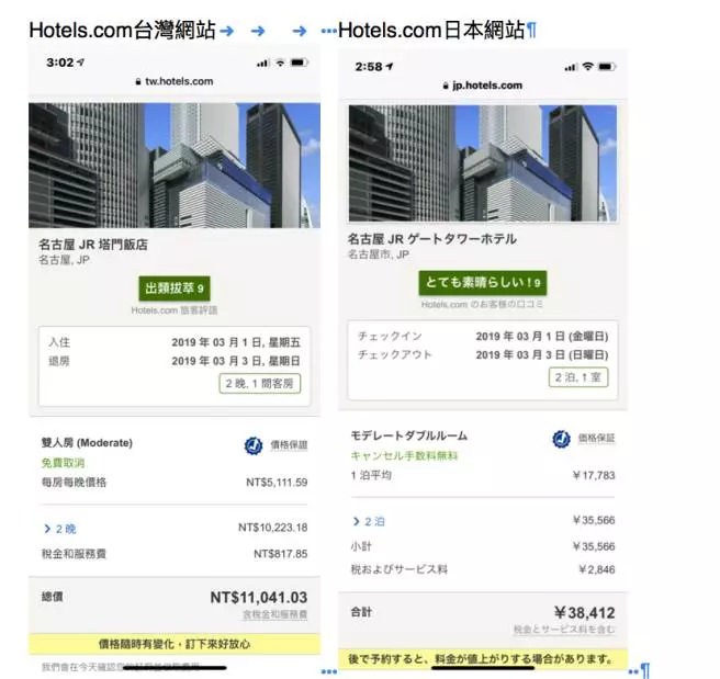 連假出國訂房比價 七招教你比到最低