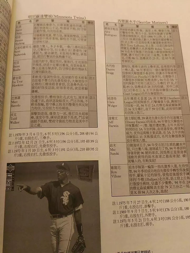 翻閱經典年代-鐵桿粉絲的精神食糧 —