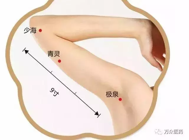 千寒易除,一濕難去!這五個穴位四種食物讓你快速祛濕!