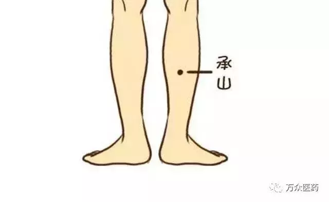 千寒易除,一濕難去!這五個穴位四種食物讓你快速祛濕!
