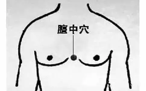 病多是堵出來的!最好的經絡疏通法都在這裡!