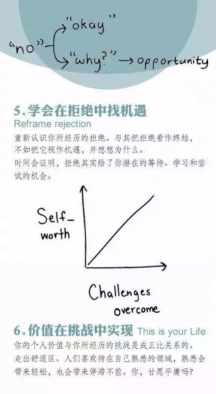思想｜杜克大學：每個人都應該具備的14種思維方式