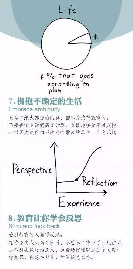 思想｜杜克大學：每個人都應該具備的14種思維方式