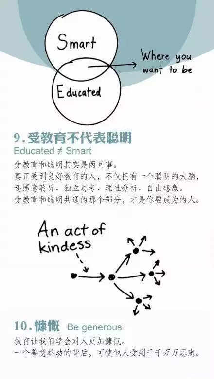 思想｜杜克大學：每個人都應該具備的14種思維方式