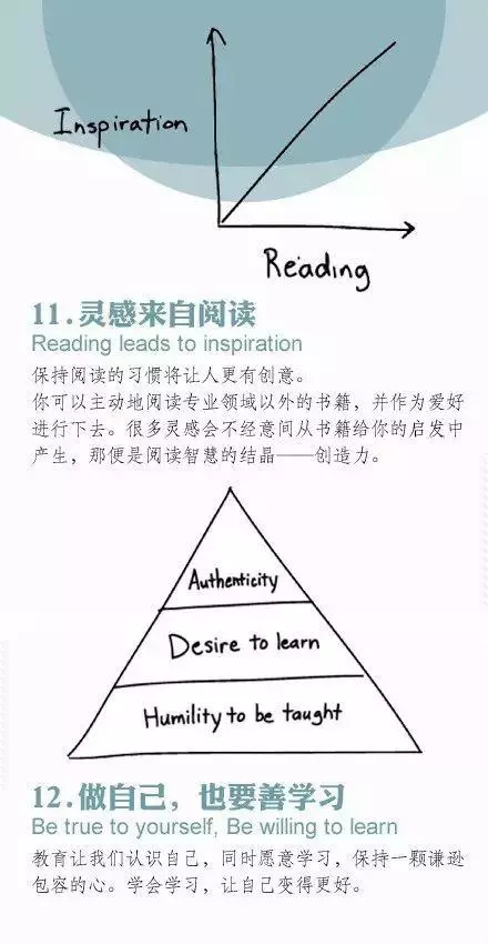 思想｜杜克大學：每個人都應該具備的14種思維方式