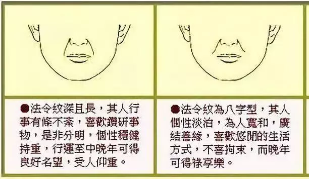 人積了陰德會在臉上留下痕跡,從你的印堂、眼下、脖子等5處,就能看出你的陰德深不深