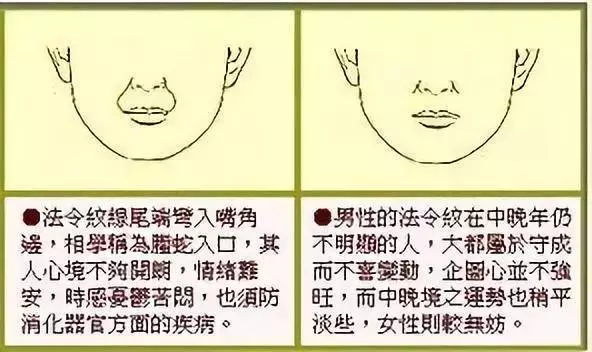 人積了陰德會在臉上留下痕跡,從你的印堂、眼下、脖子等5處,就能看出你的陰德深不深