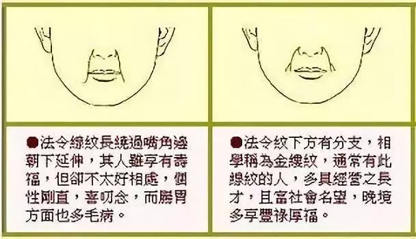人積了陰德會在臉上留下痕跡,從你的印堂、眼下、脖子等5處,就能看出你的陰德深不深