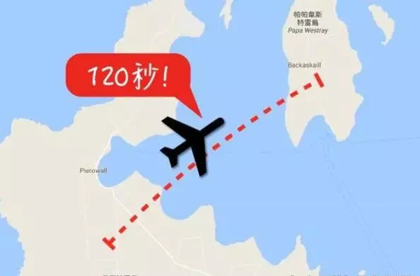 世界上最短航班,行程只有2.7公里,乘客:還沒坐穩就要下飛機 !