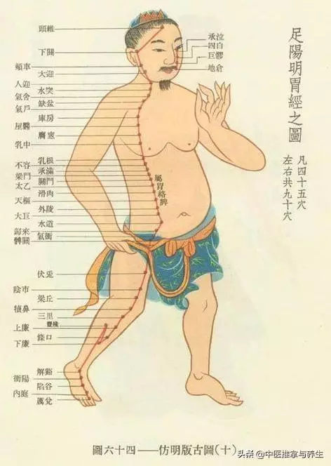 經絡不通生百病,這9個經絡排毒的秘訣要記好!