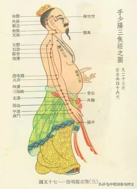 經絡不通生百病,這9個經絡排毒的秘訣要記好!