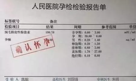 離婚前晚我看到老婆的孕檢單,假裝不知,五年後超市再遇我悔得腸子都青了!
