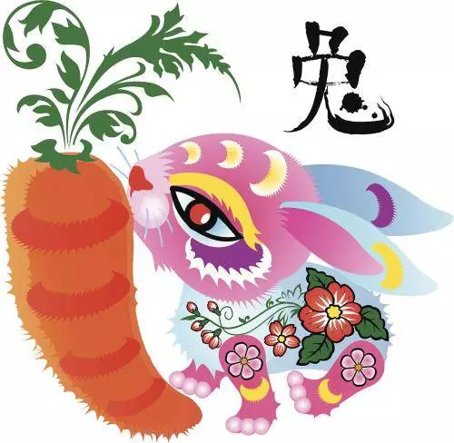 最會賺錢的生肖排行榜,你是第幾呢?