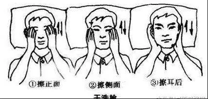 身體這3個地方,每天早晚搓一次,一分錢不花, 堅持一個月,身體發生3大變化!