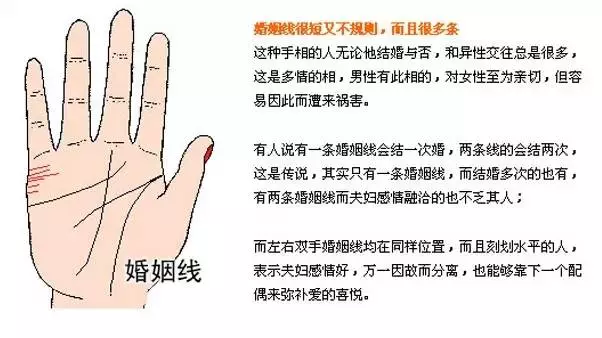 左手看老公 右手看老婆 手相告訴你未來配偶的訊息!