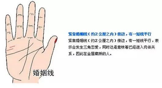 左手看老公 右手看老婆 手相告訴你未來配偶的訊息!