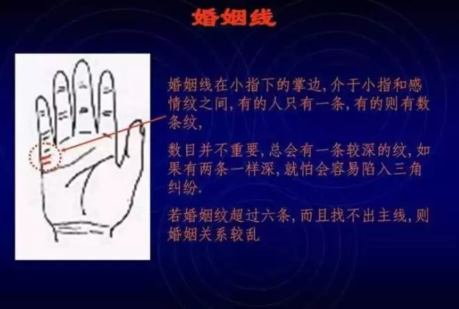 左手看老公 右手看老婆 手相告訴你未來配偶的訊息!
