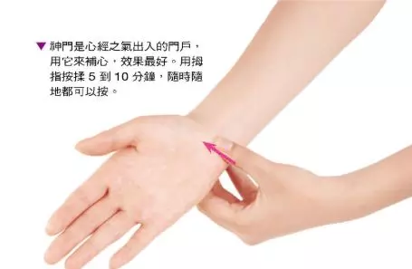 晚上「失眠」吃安眠藥無效!? 中醫師教你按「睡穴」,保證讓你一覺到天亮!