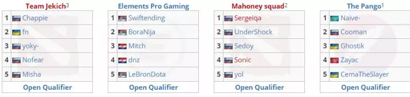 ESL One孟買站三大賽區預選結束,TnC、J.Storm與Pango出線