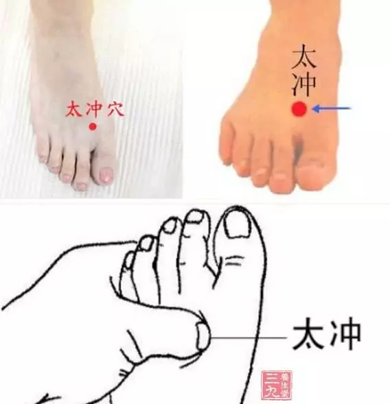 頭痛、氣喘、腿抽筋,按這些穴位一分鐘見效,常按養生保健康