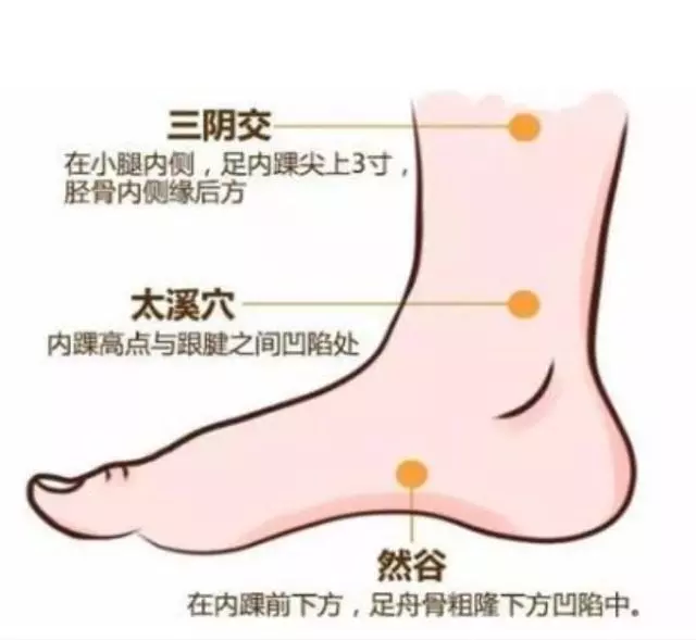 焦慮失眠難入睡?輕揉腳底這一「失眠」穴,倒頭睡到大天亮