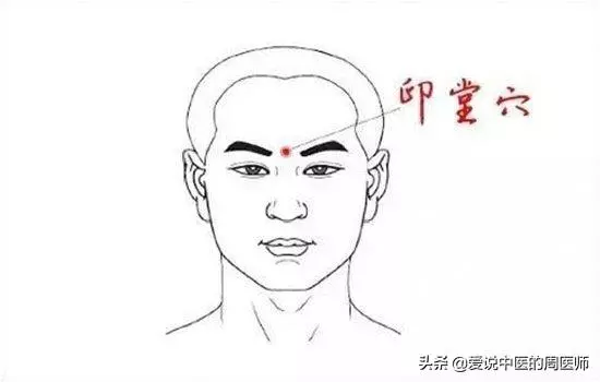 人體共409穴位，這15個穴位尤其重要，1分鐘學會如何自治！