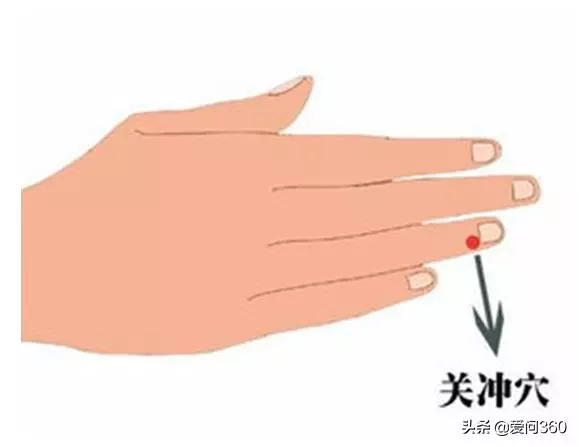 這幾個穴位對暈車暈機有幫助，出門前按按減輕眩暈痛苦