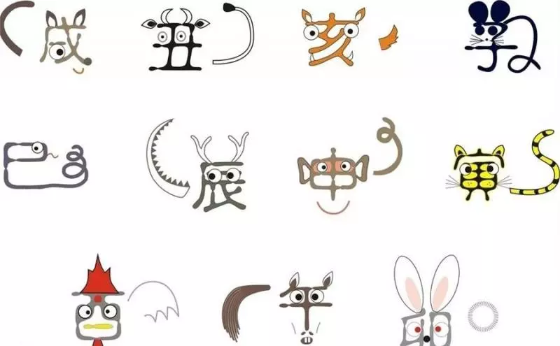 你是什麼時辰出生的?看你一生命數為何?很準!