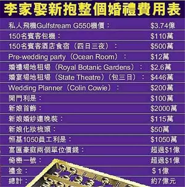 36歲千億媳婦被寵成女神!只要老公愛、公公疼,就算被稱「豪門生子機器」,生多少小孩都不累!