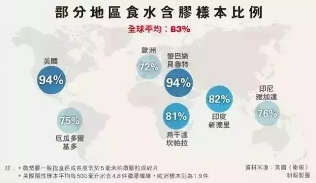 慘不忍睹!巴厘島被垃圾包圍,曾經的度假天堂,如今竟成這副模樣!