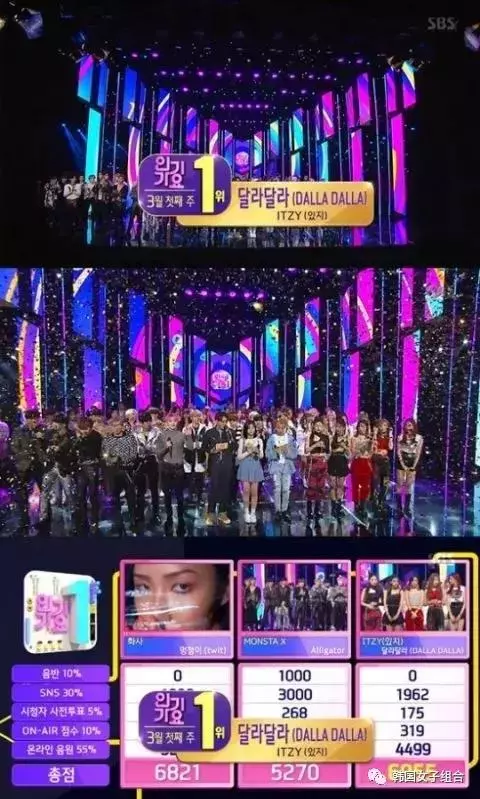 出道曲一位數追平22年女團記錄,三大台冠軍只差一座!