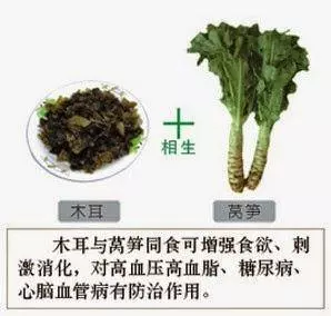 喝了ABC湯那麼久!現在才知道!後悔沒有早看到!快告訴媽媽!