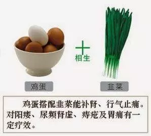 喝了ABC湯那麼久!現在才知道!後悔沒有早看到!快告訴媽媽!