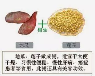 喝了ABC湯那麼久!現在才知道!後悔沒有早看到!快告訴媽媽!