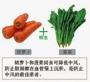 喝了ABC湯那麼久!現在才知道!後悔沒有早看到!快告訴媽媽!