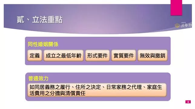 【同婚專法出爐】行政院會通過《748施行法》草案!完整27條文一次看